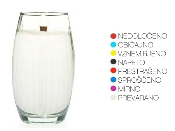 Tako kot jeste, tako razmišljate + test razpoloženja